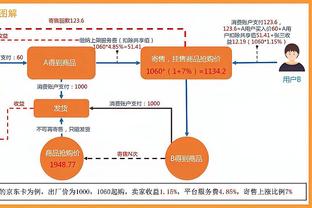 詹姆斯生涯第396次砍30+5+5&历史第一 超乔丹和杜兰特总和